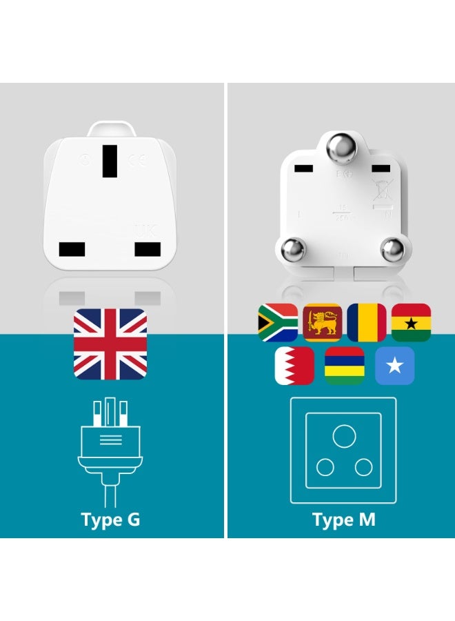 Uk to South Africa Plug Adapter, 4 Pack, 3-Pin Type M with Ground Protection, for South Africa/Sri Lanka - Image 3