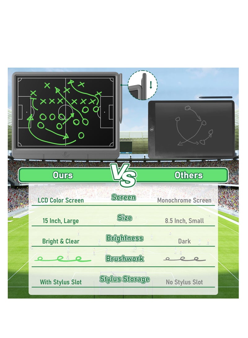 SOLARAE 15in LCD Electronic Soccer Coach Board, Soccer Tactical Coaching Board, Digital Strategy Tactic Marker Board with Stylus Pen for Sports Training and Game Plan, Education, Coach Gift - Image 2