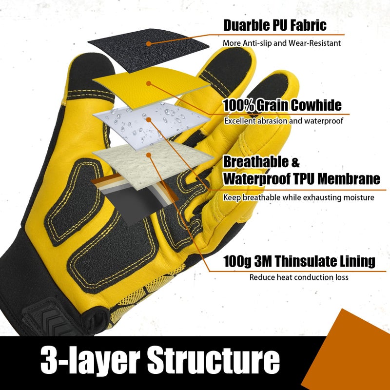 SLARMOR Winter Work Gloves for Men, Insulated, Waterproof, Puncture and Abrasion Resistant, Touch Screen with Warm Thinsulate Lining for Cold Weather, Yellow, Medium - Image 2