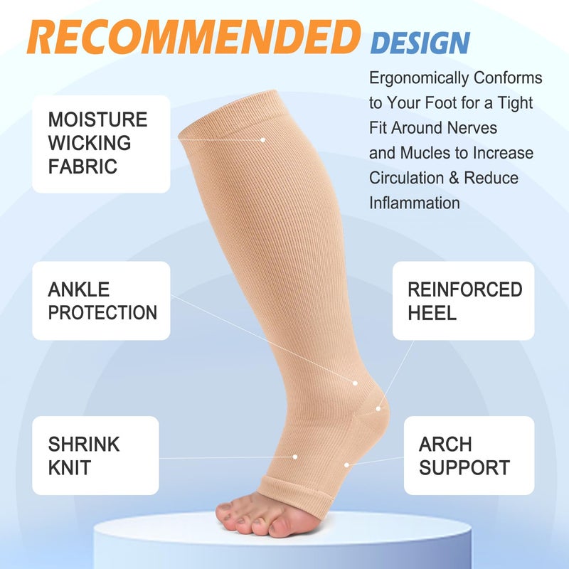 CTHH 3 Pack Open Toe Compression Socks for Women & Men, Toeless Knee High Stockings for Circulation Support, Nude Small-Medium - Image 5