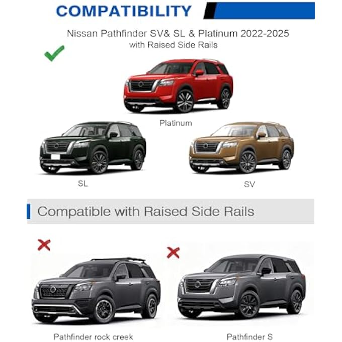 rayihni Lockable Roof Rack Cross Bars 220lb Compatible with Nissan Pathfinder 2022 2023 2024 2025 SV SL Platinum with Raised Side Rails, Heavy Duty Aluminum Roof Rails Crossbars - Image 3