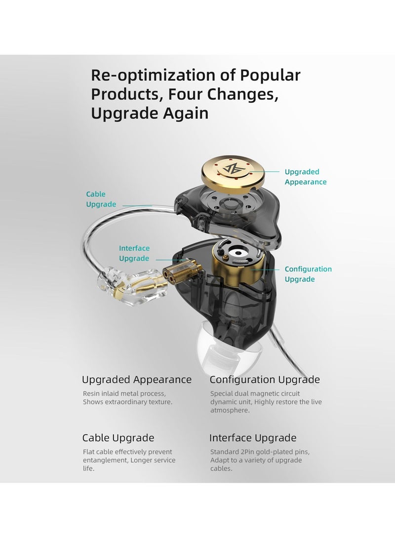 KZ - In-Ear Stage Monitor Headphone Dual Magnetic Dynamic Unit Earphone Shock Bass Earbuds with 0.75mm Detachable Cable Comfortable Wired Headset - Image 1