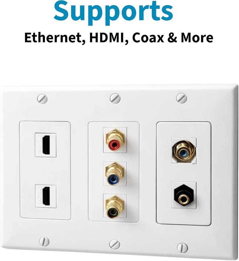 SATMAXIMUM 10 Pack Keystone Wall Plate 3 Port, White Decorator Insert Cover for Ethernet, HDMI, Coax, Cat6 Cat5, RJ45, Home & Office Installations - Image 3