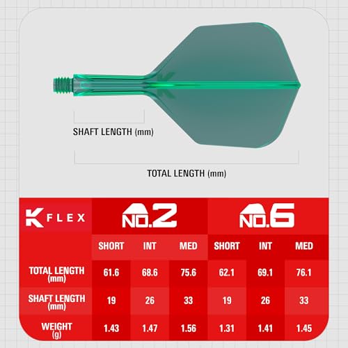Target Darts K Flex Integrated Dart Flights and Shafts, No.6 Green (Medium) | Pack of 3 K-Flex - No6, Kflex All in One Moulded Dart Flight & Stem | Professional Dart Accessories - Image 4