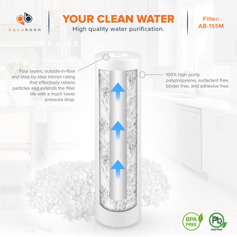 Aquaboon 5 Micron 10 x 2.5 Sediment Filter - Whole House Water Filter Replacement Compatible with Well Water Filters - P5, AP110, WHKF-GD05, 25-Pack - Image 5