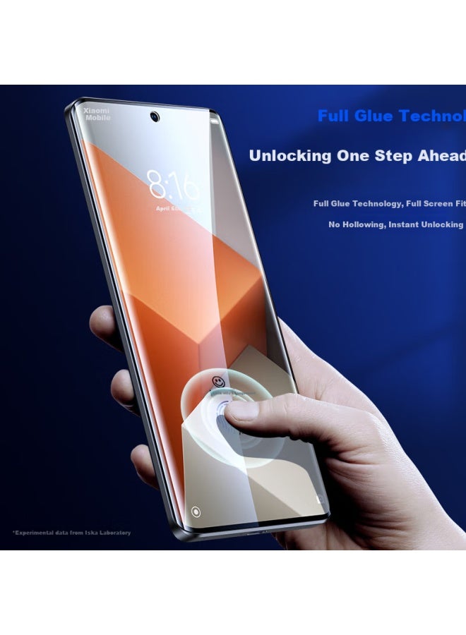 Iska Nano Full Screen 2 Pieces For Redmi Note 13 Pro+ Hydrogel Film Note 13 Pro+ Phone Film Hd Full Screen Coverage Non-tempered Full Glue Protection Soft Film Jm918 - Image 2