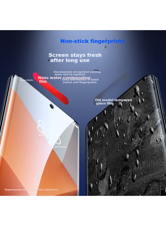 Iska Nano Full Screen 2 Pieces For Redmi Note 13 Pro+ Hydrogel Film Note 13 Pro+ Phone Film Hd Full Screen Coverage Non-tempered Full Glue Protection Soft Film Jm918 - Image 3