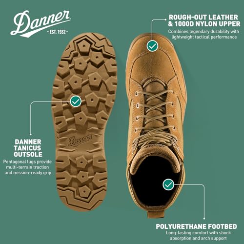 Danner Tanicus Military Boots for Men Made with Rough-Out Leather and 1000D Nylon, with Slip-Resistant Outsole and Comfort Footbed, AR 670-1 Certified, Coyote - 8.5 D - Image 4