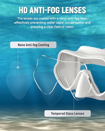W WSTOO WSTOO Frameless Swim Goggles with Nose Cover for Adults, Panoramic Anti-Glare & Anti-Fog Tempered Glass Lenses, and Perfect Seal Food-Grade Silicone Skirt, Suitable for Snorkelling and Diving - Image 3