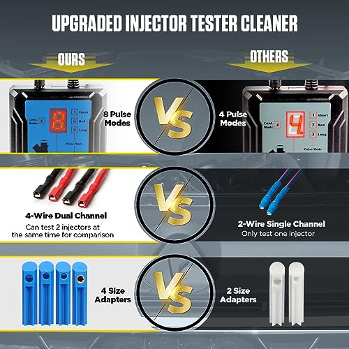 KAISAL Fuel Injector Tester Cleaner Tool Kit 8 Pulse Modes Injector Tester 2 Fuel Injector Test Simultaneously DIY Cleaning Tools with 40in Power Cord,4 Injector Cleaner Adapters,Short Circuit Protection 12V - Image 3