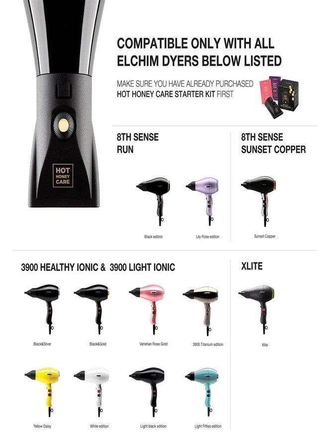 ELCHIM إلشيم - بود علاج الشعر المضاد للتجاعيد اللامع الفائق - نظام 3 في 1 للتجفيف والتصفيف والعلاج - Image 2