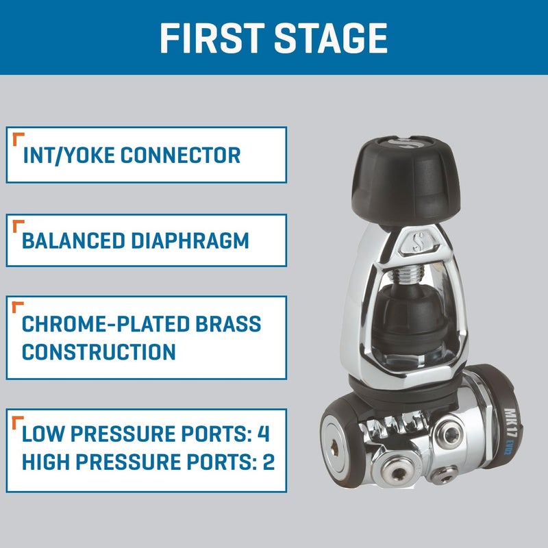 SCUBAPRO MK17 EVO 2 INT/C370 Dive Regulator System for Scuba Diving, INT, Black/Graphite - Image 2