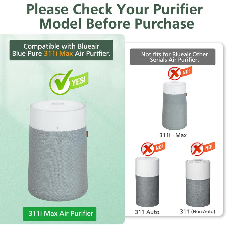 isinlive عبوة 2 من فلتر 311i ماكس البديل متوافق مع أجهزة تنقية الهواء Blueair Blue Pure 311i Max، فلتر HEPA وفحم نشط، Blue Pure F3MAX - Image 2