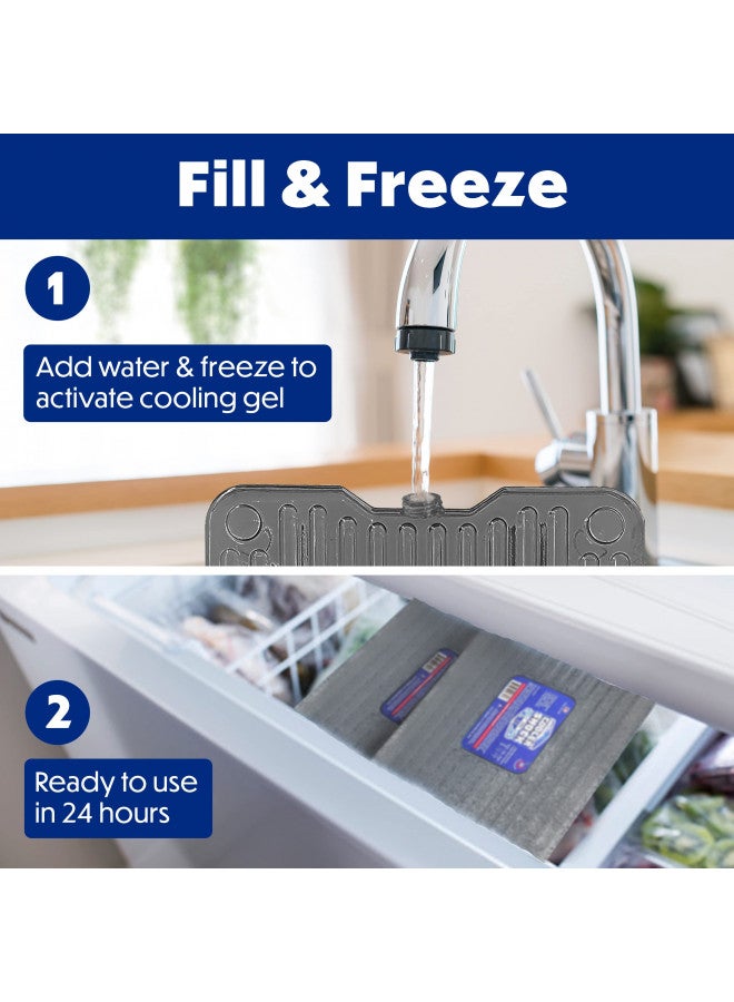 Cooler Shock Cooler Shock Ice Packs for Cooler - 2 Reusable, Long Lasting, Cold Freezer Packs for Coolers, Lunch Bags & Totes to Keep Food Fresh - Gray - Image 4