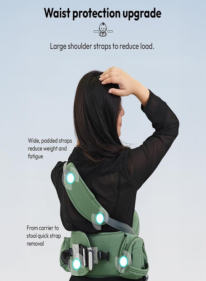 StarAndDaisy 4-in-1 Baby Carrier for 6 to 24 Months Baby/Kangaroo Bag with Comfortable Soft Hip Seat/Baby Carrier - 4 Carrying Positions with 2 Storage Pockets (3in1-Grey) - Image 4