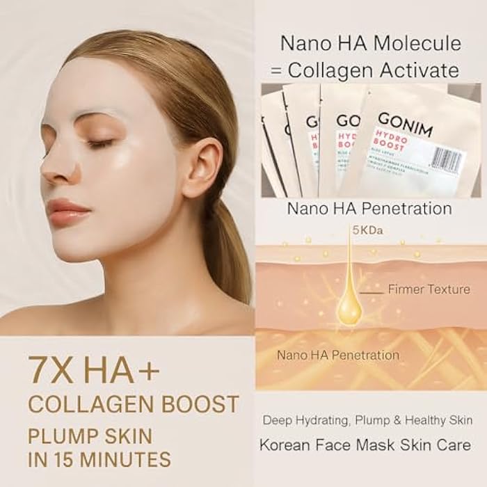 GONIM Face Mask Korean Skin Care with Hyaluronic Acid Serum, Vitamin C, Collagen Activation-Hydrating Face Masks Skincare, Anti Aging & Moisturizing Sheet Mask for All Skin Korean Face Mask 30mlx15pcs - Image 2