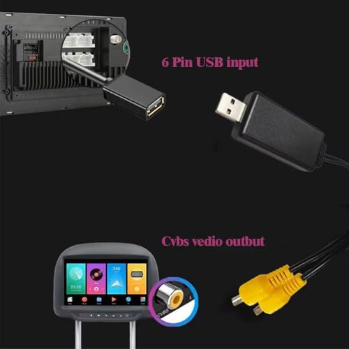 TheCoolCube USB to CVBS Video Output Adapter 2 CVBS Output USB to RCA Cable DC 5V for Android Multimedia Player and Android TV Player - Image 4