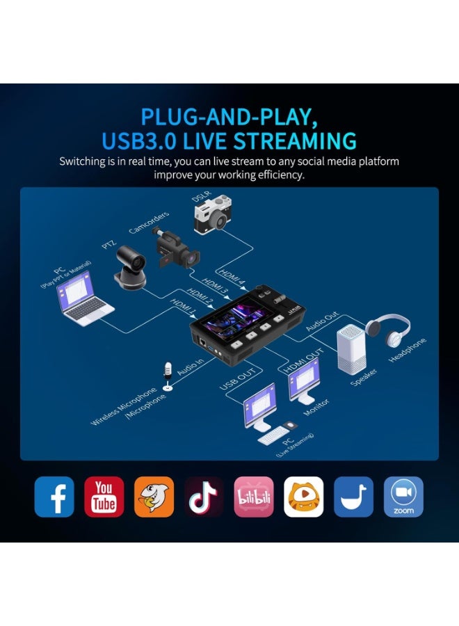 FEELWORLD L2 PLUS MULTI CAMERA LIVESTREAM VIDEO MIXER SWITCHER - Image 2