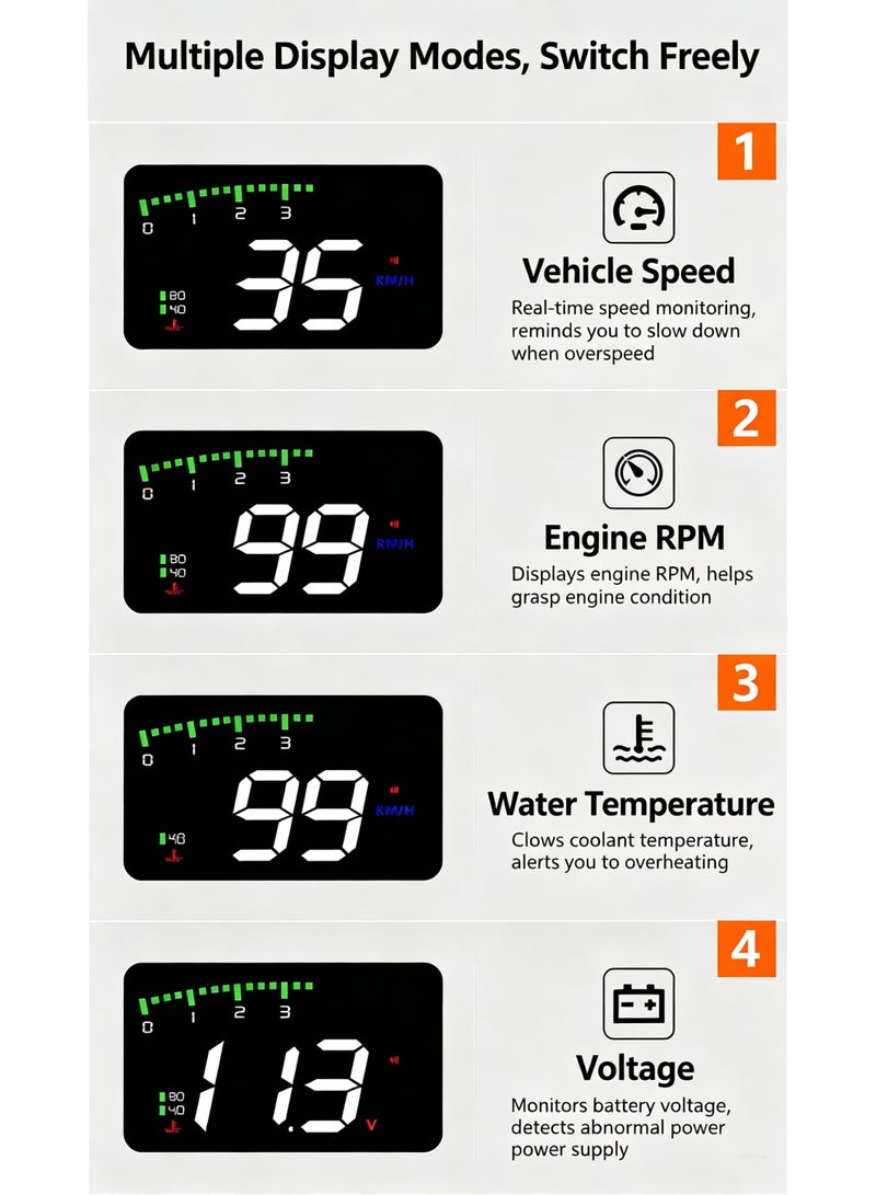 NIBEMINENT A900 Car HUD Head‑Up Display, 3.5 Inch OBD2 Digital Speedometer, Windshield Projection, Shows Speed,RPM,Water Temperature,Voltage, Plug‑and‑Play for OBD‑II Vehicles - Image 4