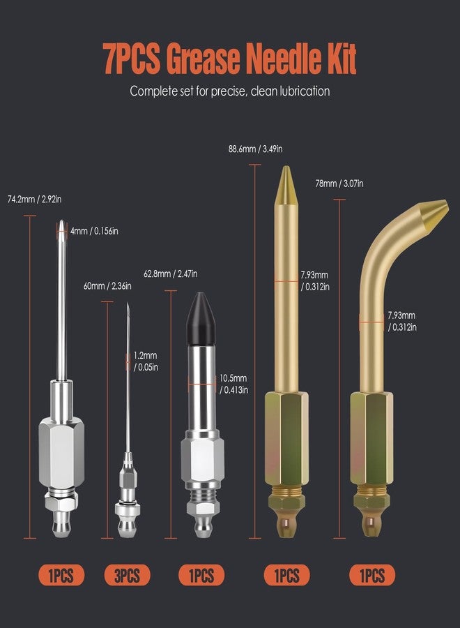 TRILINK Grease Needle Tip Kit - Image 2