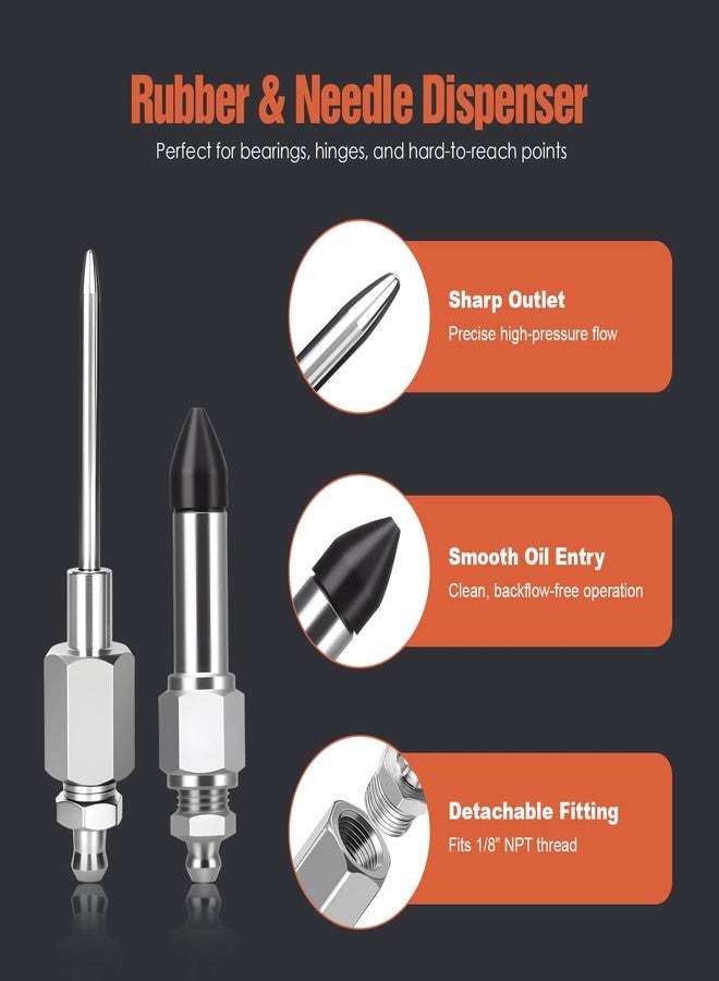 TRILINK Grease Needle Tip Kit - Image 4