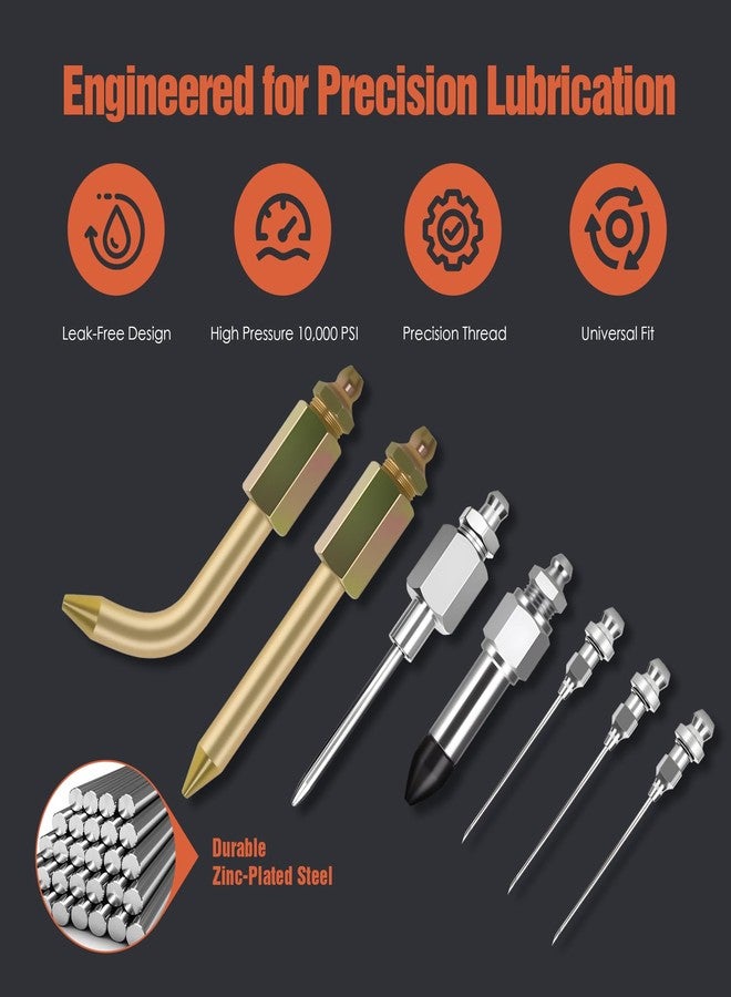 TRILINK Grease Needle Tip Kit - Image 3
