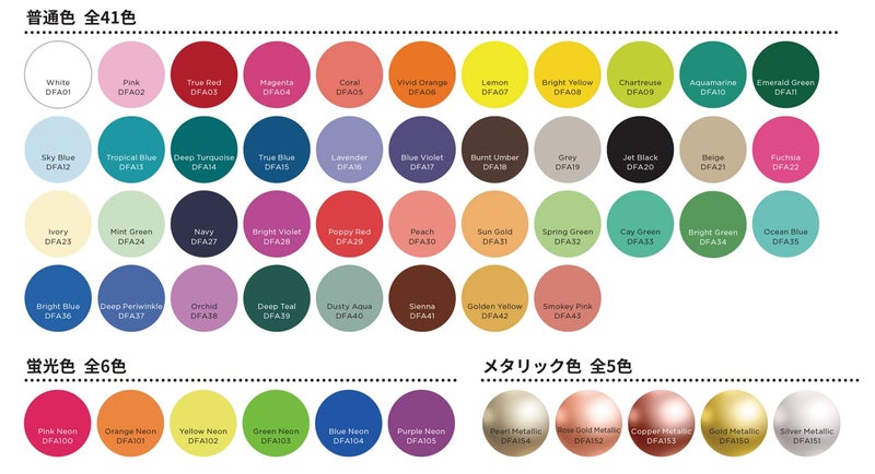 DecoArt FluidArt - Ready-to-Pour Acrylic Paint - 236 ML (8 Oz) Bottle - Neon Yellow (102) - Image 4