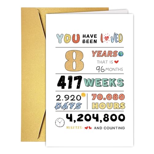 COLINHELIN Happy 8th Birthday Card, Cute Eight Years Old Birthday Gift for Son Daughter Grandson Granddaughter, Best 8th Bday Gift Idea for Girls Boys Children, 8st Birthday Gift Card From Dad Mom - Image 1
