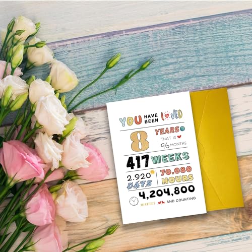 COLINHELIN Happy 8th Birthday Card, Cute Eight Years Old Birthday Gift for Son Daughter Grandson Granddaughter, Best 8th Bday Gift Idea for Girls Boys Children, 8st Birthday Gift Card From Dad Mom - Image 4