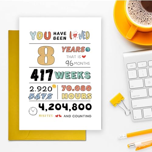 COLINHELIN Happy 8th Birthday Card, Cute Eight Years Old Birthday Gift for Son Daughter Grandson Granddaughter, Best 8th Bday Gift Idea for Girls Boys Children, 8st Birthday Gift Card From Dad Mom - Image 3