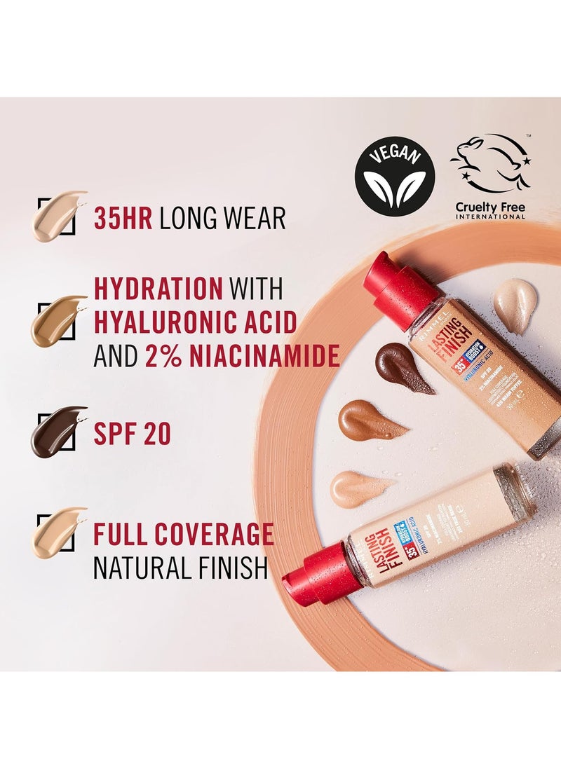 Lasting Finish Full Coverage Light Weight Foundation 302 - 30ml