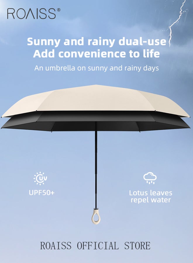roaiss Portable Lightweight Ring Handle Umbrella for Unisex 6 Ribs Vinyl Sunblock Mini Pocket Umbrella Ideal for Travel or Outing Compact UV Protection Strong Rain Resistant and Windproof Parasol  - Image 2
