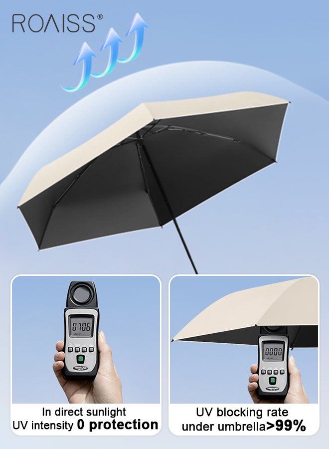 roaiss Portable Lightweight Ring Handle Umbrella for Unisex 6 Ribs Vinyl Sunblock Mini Pocket Umbrella Ideal for Travel or Outing Compact UV Protection Strong Rain Resistant and Windproof Parasol  - Image 4