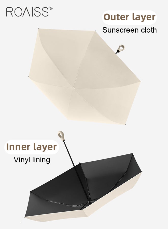 roaiss Portable Lightweight Ring Handle Umbrella for Unisex 6 Ribs Vinyl Sunblock Mini Pocket Umbrella Ideal for Travel or Outing Compact UV Protection Strong Rain Resistant and Windproof Parasol  - Image 3