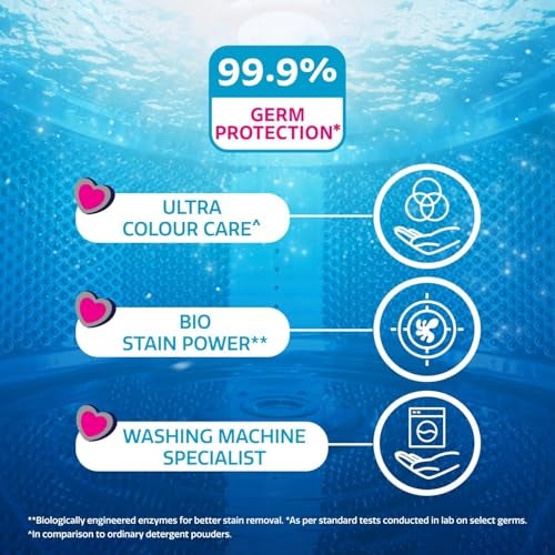 Henko Matic Front Load Liquid Detergent - 5L Jumbo Pack with Nano Fiber Lock Technology, 99.9% Germ Protection, Bio Stain Power & Ultra Color Care which maintains the Newness, Color & Shine - Image 2