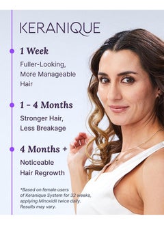 Keranique Eranique Hair Regrowth Treatment For Women 2% Minoxidil For Women Hair Growth & Thickening Topical Solution Scalp Treatment For Hair Loss & Thinning W/Precision Spray Applicator 4 Fl Oz  - Image 4