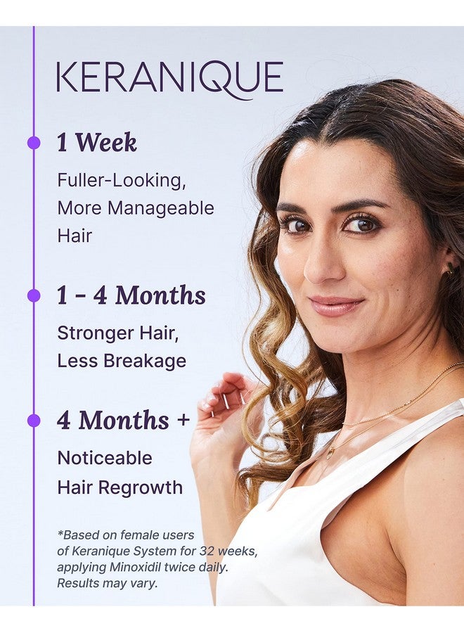 Keranique Eranique Hair Regrowth Treatment For Women 2% Minoxidil For Women Hair Growth & Thickening Topical Solution Scalp Treatment For Hair Loss & Thinning W/Precision Spray Applicator 4 Fl Oz  - Image 4