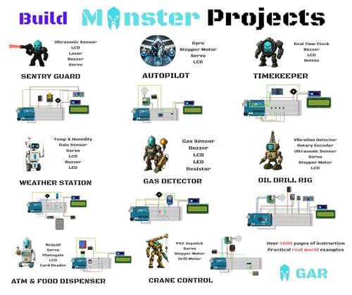 GAR Monster Starter Kit for Arduino Uno Mega Nano, Complete Advanced Set, ESP32, ESP8266, 25 Sensor Modules, Bluetooth WiFi Ethernet for STEM Robotics Projects - Image 4