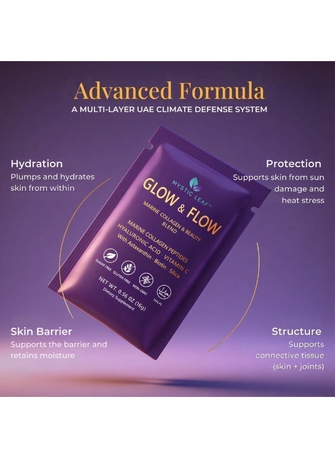 ميستيك ليف مسحوق الكولاجين البحري في أكياس – Glow & Flow مكمل غذائي للجمال للبشرة والشعر والترطيب | أستازانتين، حمض الهيالورونيك، فيتامين C | كولاجين حلال | 30 كيس بنكهة التوت | مع البيوتين والزنك والسيليكا - Image 5