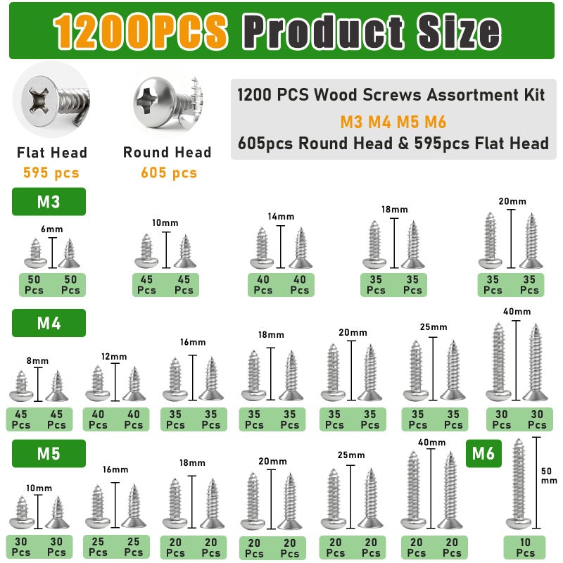 Ruibapa 1200 PCS Stainless Steel Wood Screws Assortment Kit,Self Tapping Screws M3/M4/M5/M6 Screws Assortment Kit,1200Pcs(605pcs Round Head & 595pcs Flat Head) Sheet Metal Screws Assorted - Image 3