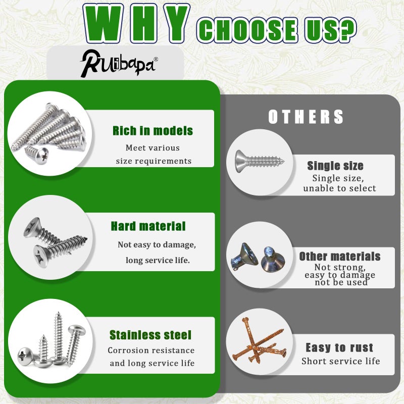 Ruibapa 1200 PCS Stainless Steel Wood Screws Assortment Kit,Self Tapping Screws M3/M4/M5/M6 Screws Assortment Kit,1200Pcs(605pcs Round Head & 595pcs Flat Head) Sheet Metal Screws Assorted - Image 4