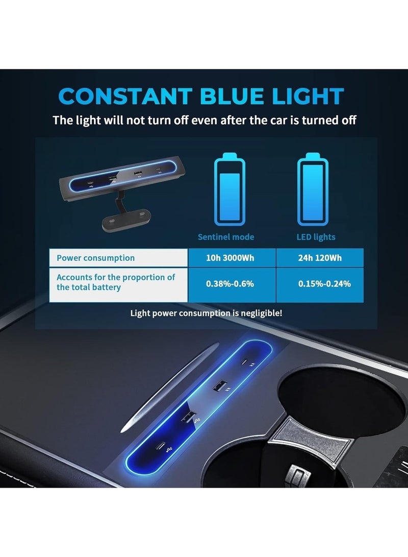 Docking Station for 2021 2022 2023 Tesla Model Y 3 Accessories 4 In 1 USB LED Hub Compatible Docking ​Station ​of Center Console Smart Sensor For Tesla Black  - Image 2