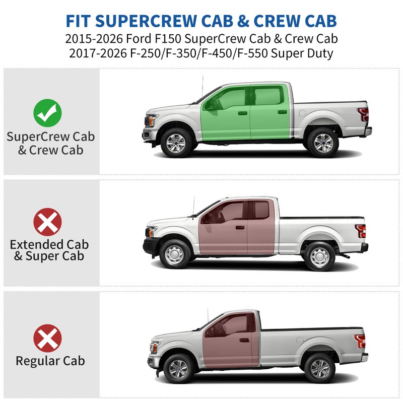 oEdRo Underseat Storage for Ford F150(2015-2026) SuperCrew/Crew Cab & F-250/350/450/550(2017-2026) Super Duty, Upgraded Rear F-150 Under Seat Storage Truck Organizer Tool Box - Image 2