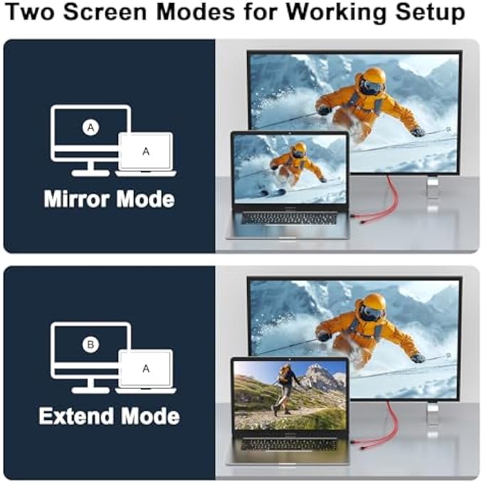 rayihni USB C TO HDMI ADAPTER FOR IPHONE 16 TO TV,[APPLE MFI CERTIFIED] USB TYPE C DIGITAL AV ADAPTER 1080P 4K SYNC SCREEN CONNECTOR CABLE FOR IPHONE 16/16 PLUS/16 PRO/16 PRO MAX/15 TO HDTV PROJECTOR MONITOR - Image 3