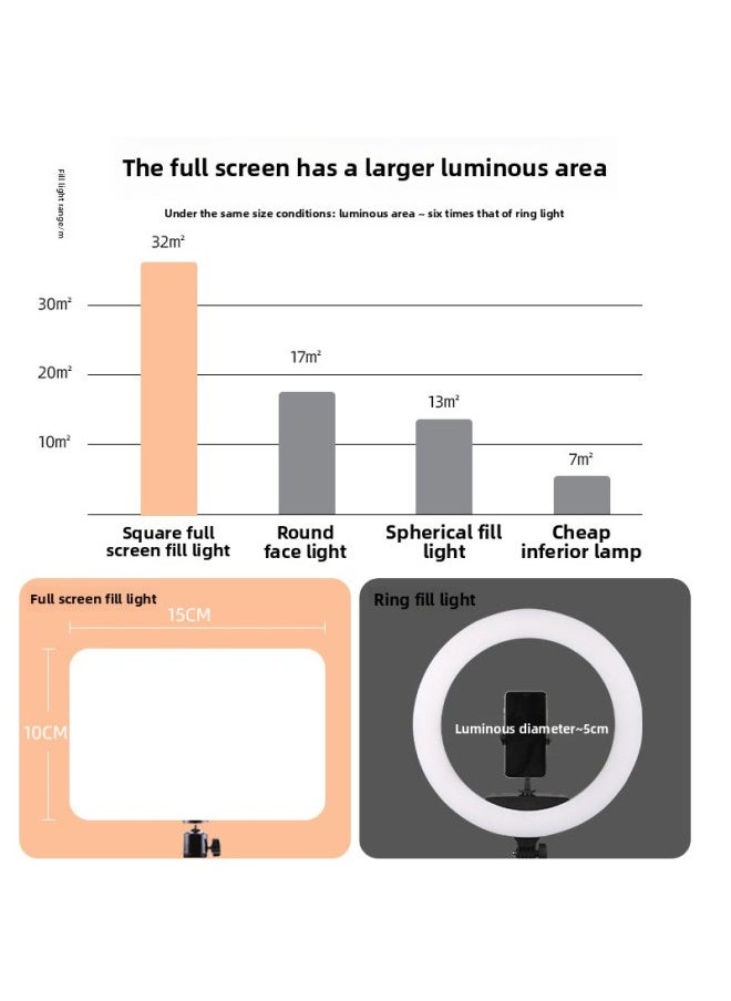 General - Led Fill Light Still Life Photography Camera Flat Light Beauty Live Light Video Conference Light Soft Light-Specifications:Three-color Dimming 6-inch Square Lamp (4-color Film) 2.1 M Tripod - Image 1