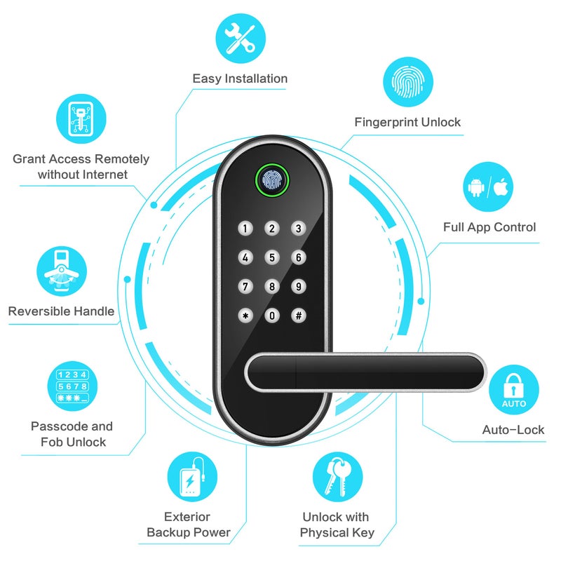 Sifely Keyless-Entry Fingerprint Smart Door Lock: Sifely Digital Electronic Lock with Code Passcode, Electric Door Knob, Biometric Door Handle Lock, Perfect for Exterior/Interior/Entry/Bedroom Doors (Silver) - Image 2