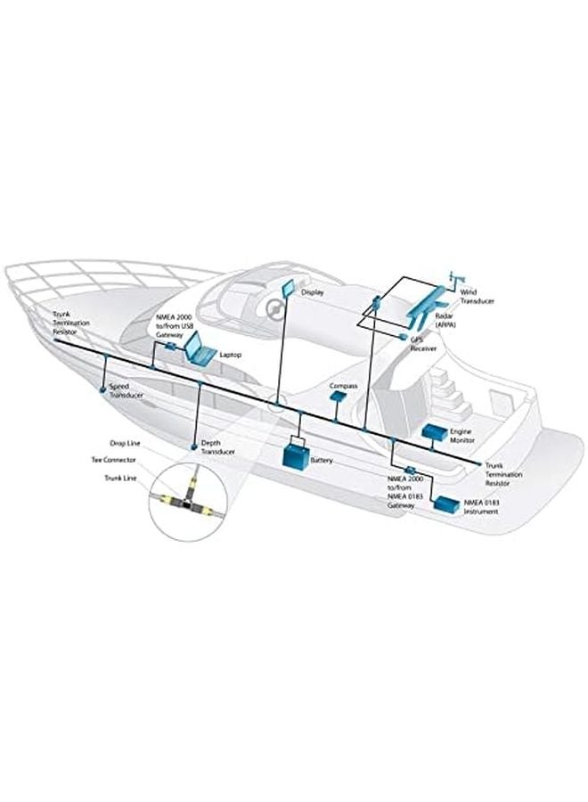 NMEA2000 5Pin IP67 Marine GPS Cable 0 5m ABS Material For Lowrance Simrad B And G Navico - Image 4
