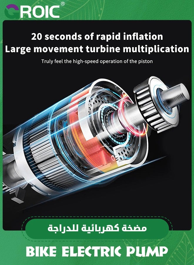 GROIC Tire Inflator Portable Air Compressor, Air Pump for Car Tires with Digital Tire Pressure Gauge, Air Compressor for Car, Motorcycle, Electric Bike Pump,Basketball,Bicycle Pump w/LED Flashlight - Image 5