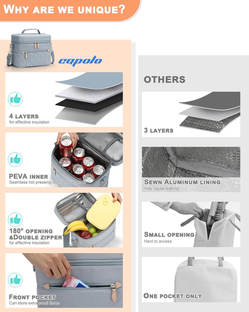 Capolo Lunch Box for Women Men Adults,Insulated Lunch Bag Leakproof Lunch Cooler Box with Removable Strap Cute Lunch Tote Bags Reusable Thermal Lunchbox for School Work Picnic(Small,Blue) - Image 3
