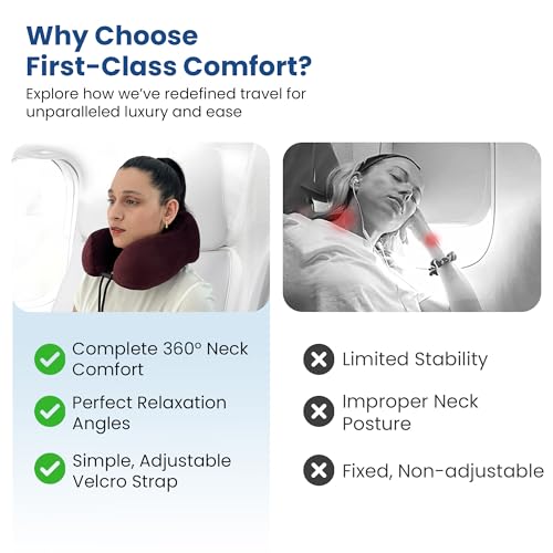 CareFoam Memory Foam Travel Pillow, Comfortable & Supportive Neck Pillow, Pain Relief Sleeping Neck Pillows for Travel, Airplane Pillow for Sleeping Airplane, Car, Office and Home - Image 4